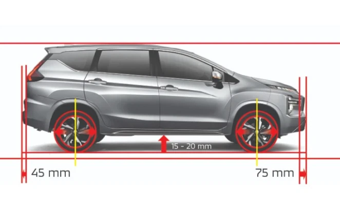 Ground Clearance 220 mm dan Dimensi Keseluruhan Baru