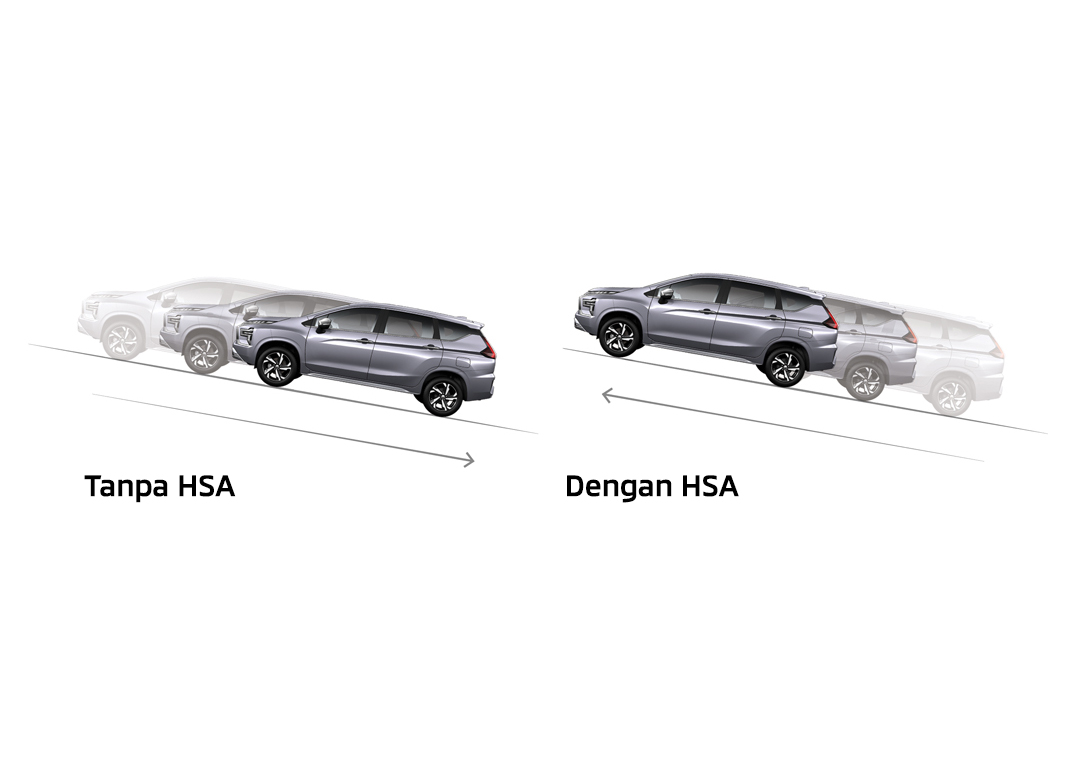 HSA (Hill Start Assist)
